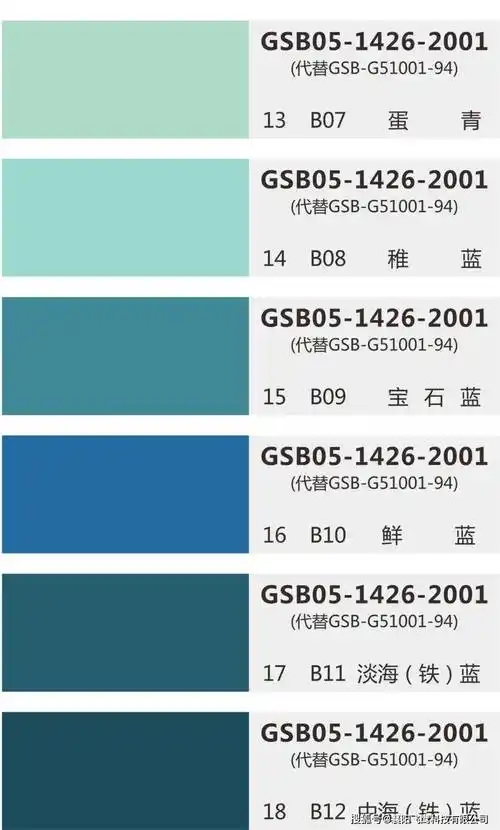 飞鹰襄龙涂料国标色电子版色卡=>>漆膜颜色标准色卡gsb05-1426-2001