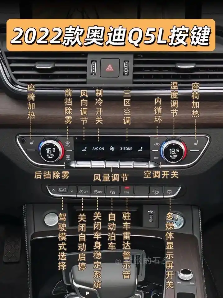 2022款奥迪q5l按键说明图解来啦!图片是2022款 奥 - 抖音