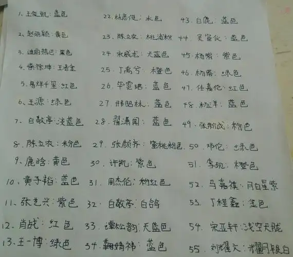 明星应援色,看看有没有你家的?^ω