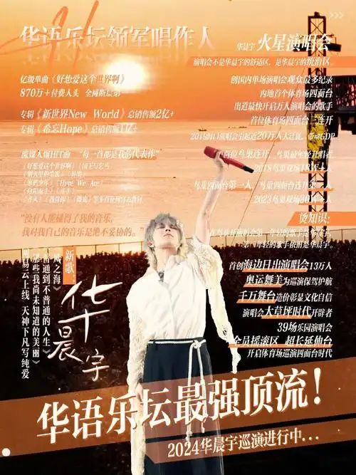 华晨宇实体专辑再获ifpi认证##华晨宇香港演唱会