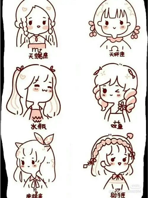 简笔画文化绘画十二星座画画简笔画十二星座简笔画卡通十二星座的动