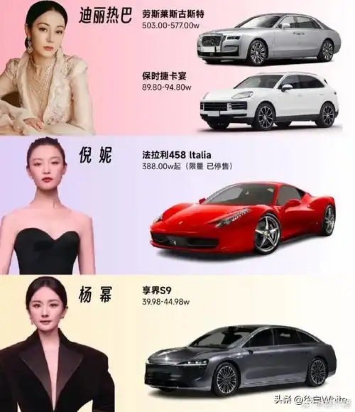 但这并不影响他们拥有各式各样的豪车