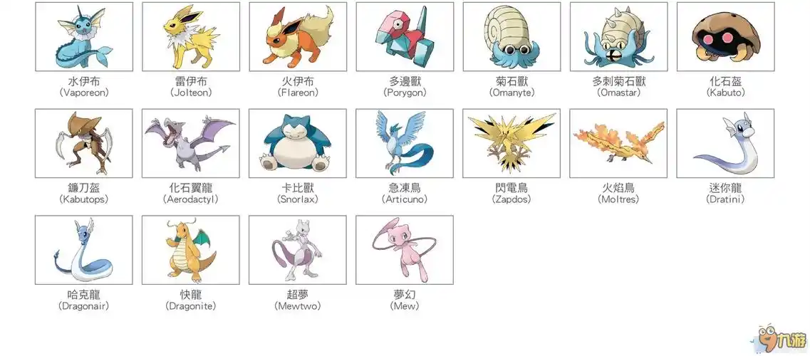 《口袋妖怪:日/月》精灵分布地点(全)