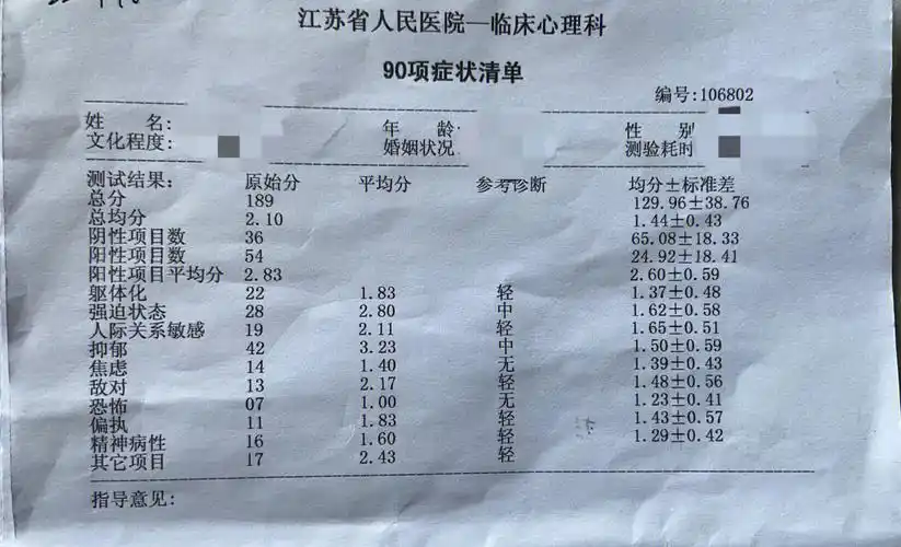 emo我不知道自己是不是抑郁了