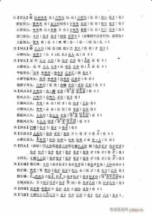 京剧常用锣鼓3京剧票友常用锣鼓