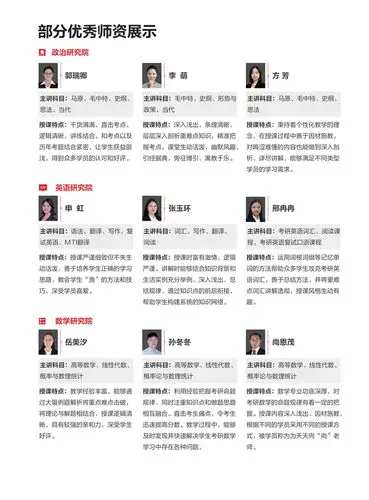 老师邵阳中公考研师资介绍