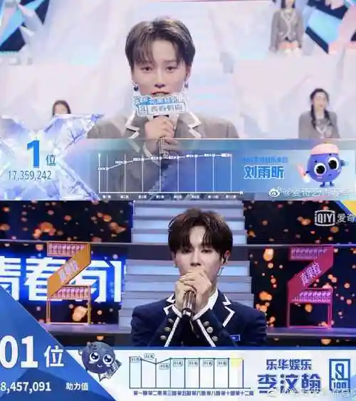 青春有你1出道名单(青春有你2完整名单)