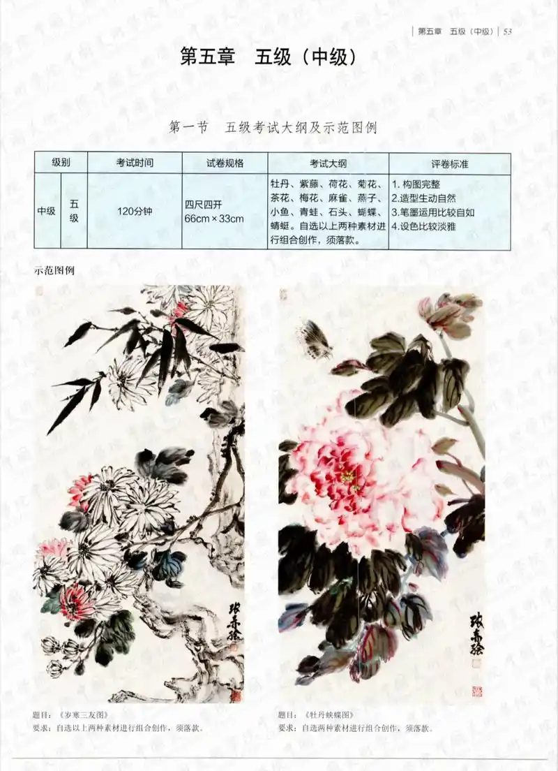 应粉丝宝宝要求,给大家整理了几张花鸟5级.#国画 #花鸟 # - 抖音