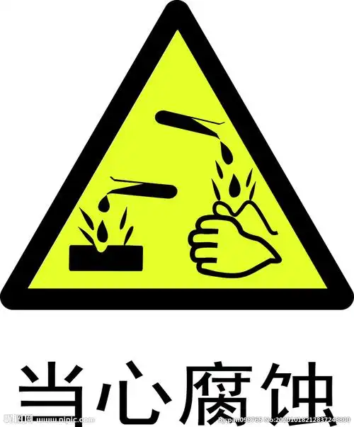 当心腐蚀设计图__公共标识标志_标志图标_设计图库_昵图网nipic.com