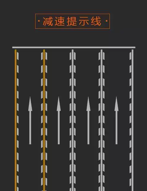 【华众车天下】弄懂这些路面的标线,保住你的12分