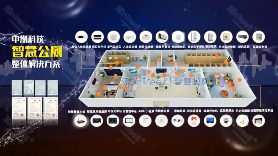 智慧公厕系统打造高效管理和便捷体验广州中期科技有限公司