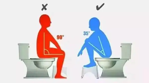 心血管疾病日常管理之排便的正确姿势