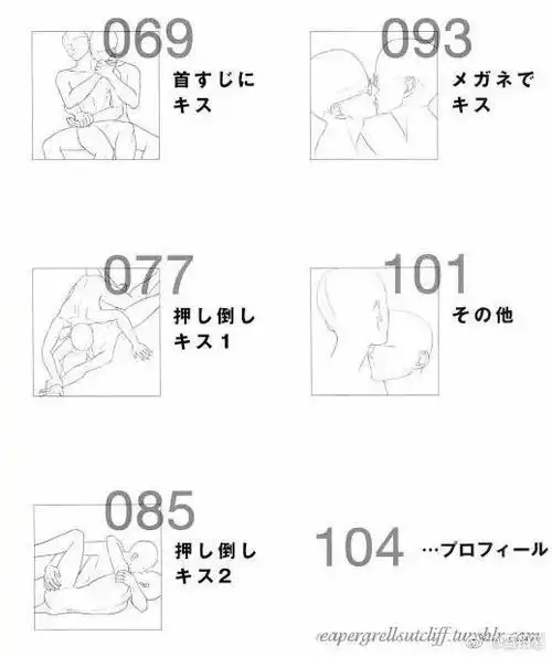 几张图泄露了kiss的正确打开形式,大神教你接吻的正确画法-搜狐大视野