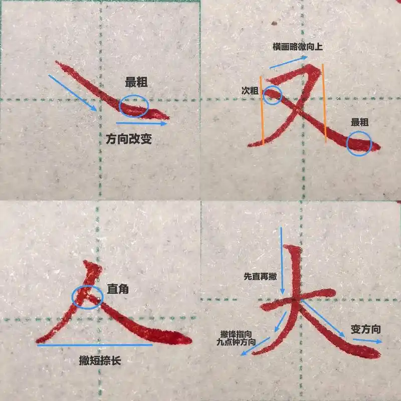 硬笔基本笔画:斜捺的写法.#硬笔书法 #汉字基本笔画教学 # - 抖音