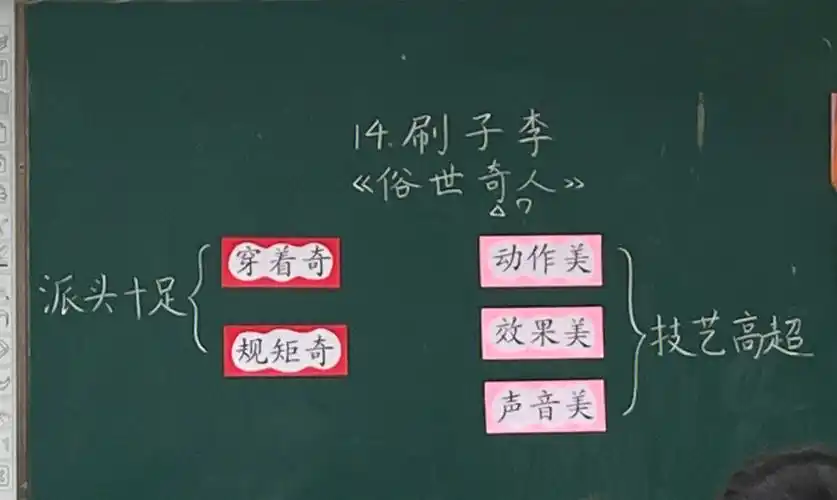 刷子李第一二课时板书设计