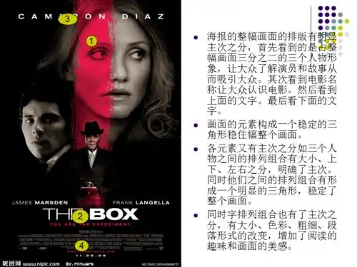 优秀海报赏析ppt课件