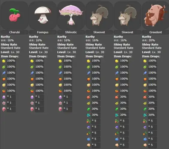 宝可梦剑盾旷野巢穴树果活动开启!