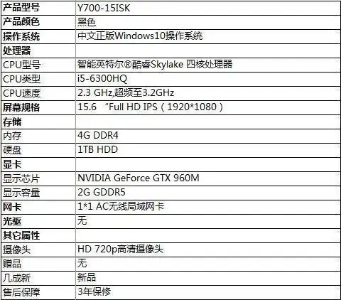 首页 放肆游戏体验高性价比笔记本(组图)   联想y700基本延续了上代