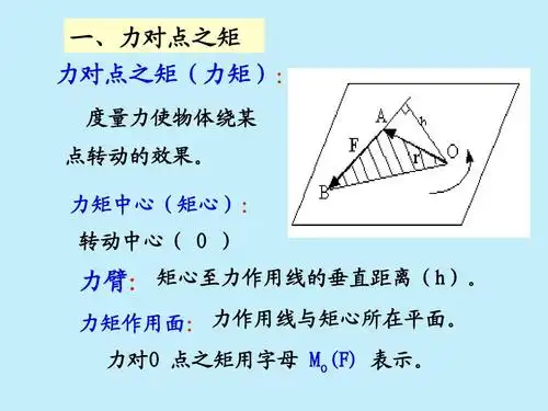 03 力矩和平面力偶系ppt