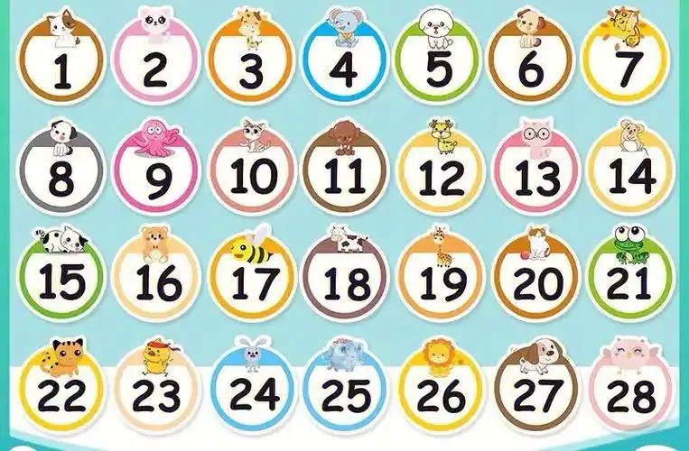 卡通数字贴打印