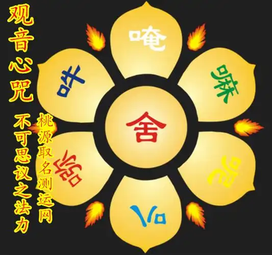 观音心咒念诵可解百千业障化不顺