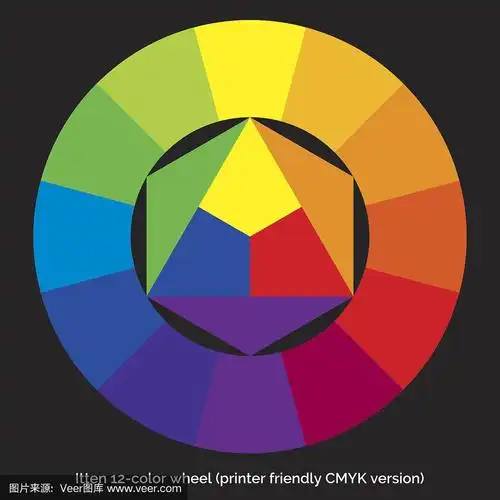 itten 12色轮,cmyk调色板,可伸缩矢量