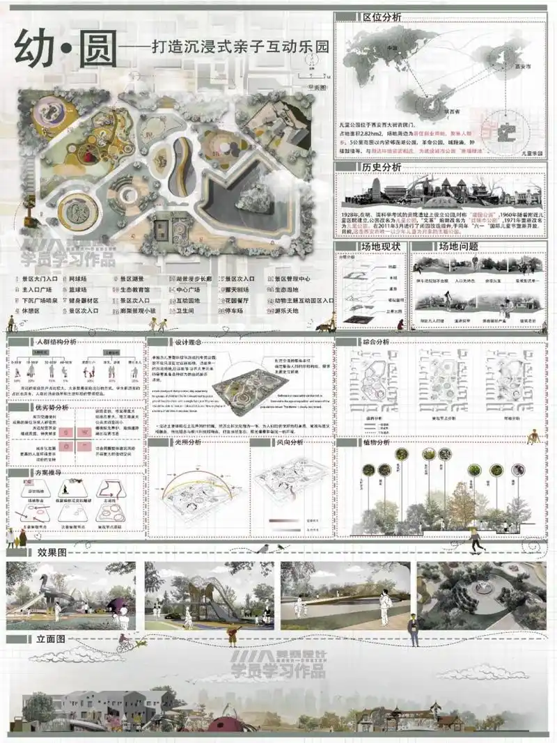 环境艺术设计 | 景观毕设排版展板作品展示 作者:芳菲同学 齐齐哈尔