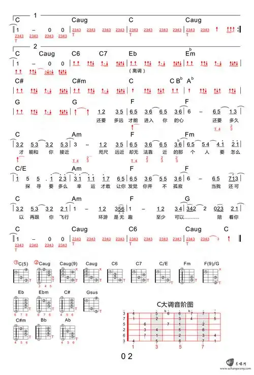 水星记吉他谱郭顶c调指法水星记吉他弹唱谱