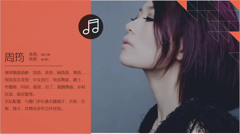 乐队配置:与厦门多位著名键盘