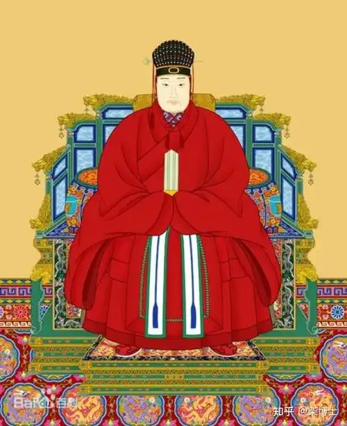 明朝皇帝服饰体系