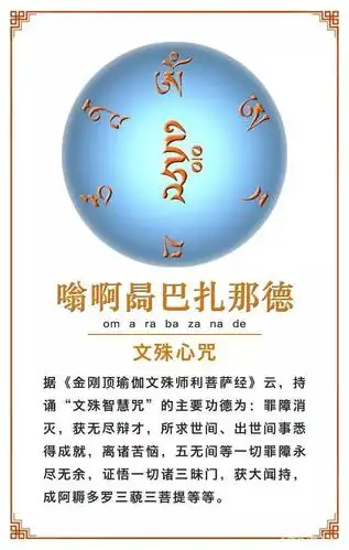 "文殊菩萨心咒"希望大家福智具足
