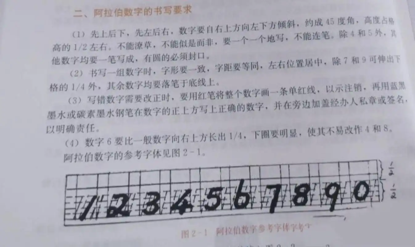 会计实操知识点2训练书写阿拉伯数字 会计书写规范是对企业会计事项