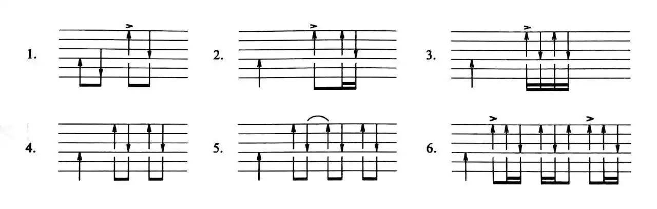 吉他扫弦方法和要领骚气的吉他扫弦技法你会多少