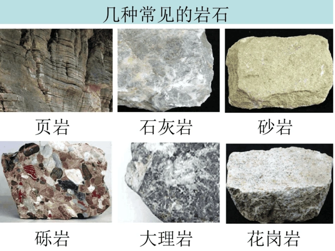 42认识几种常见的岩石汇总