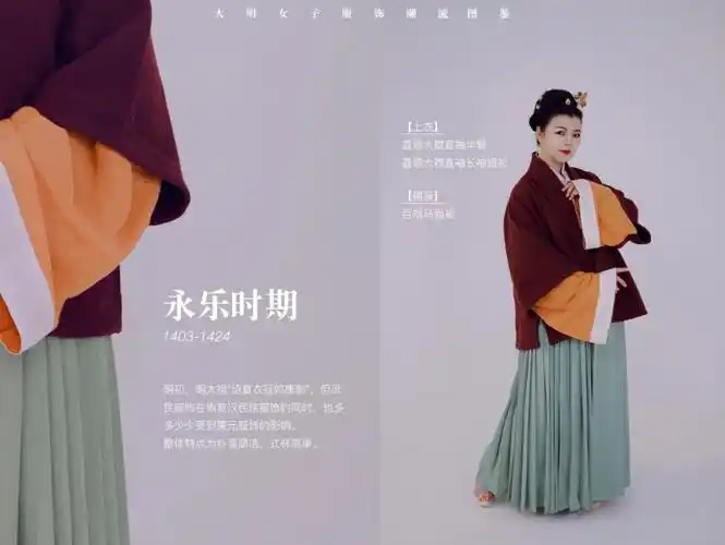 明代女子服饰复原图鉴持续更新中