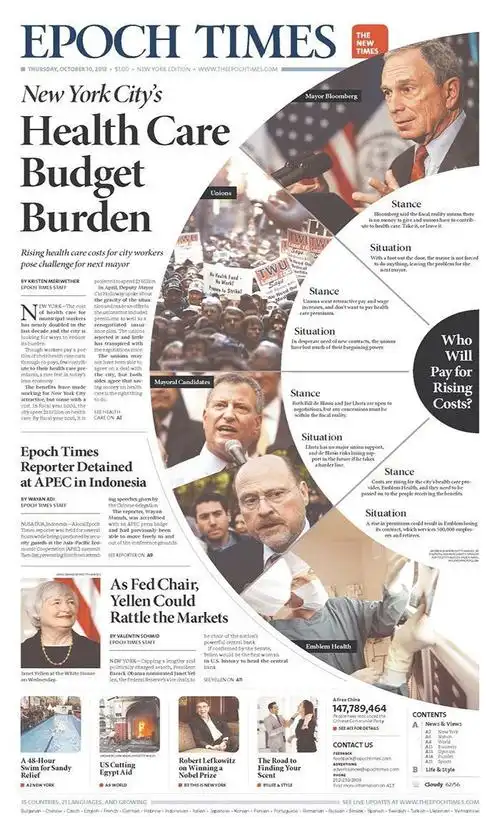 【报纸设计】世界各地的50种报纸版面排版设计精彩案例