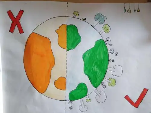 拥有绿色生活,地球才有脉搏 ——北小同学环保宣传画