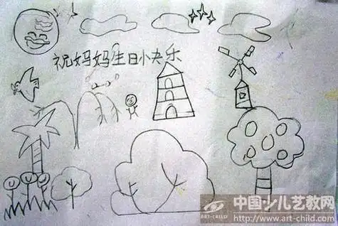 妈妈生日快乐的简笔画怎么画