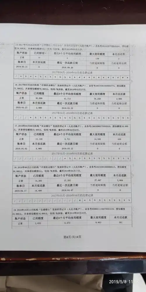 刚打的征信报告