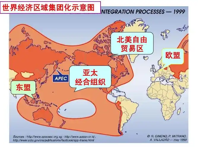 世界经济区域集团化示意图 北美自由 贸易区 亚太 经合组织 欧盟 东盟