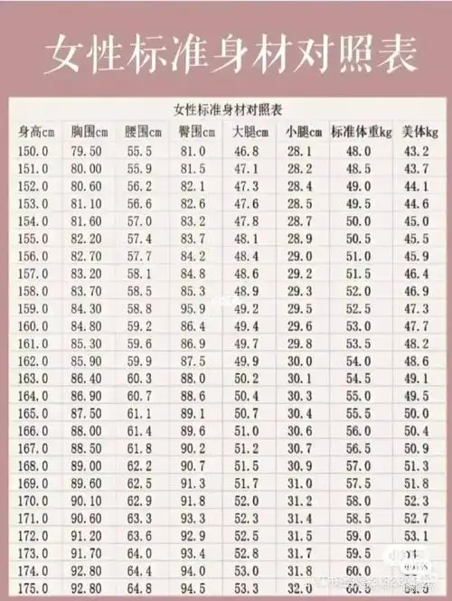 1  体重51  #身材  #标准身材  #理想身材