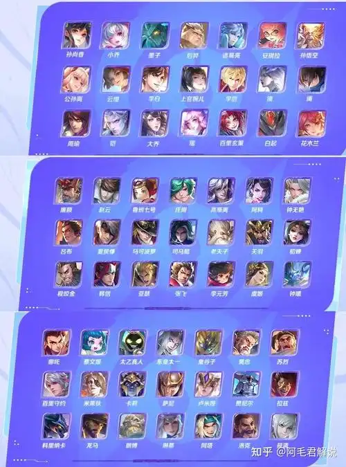 如何看待王者荣耀入选亚运会