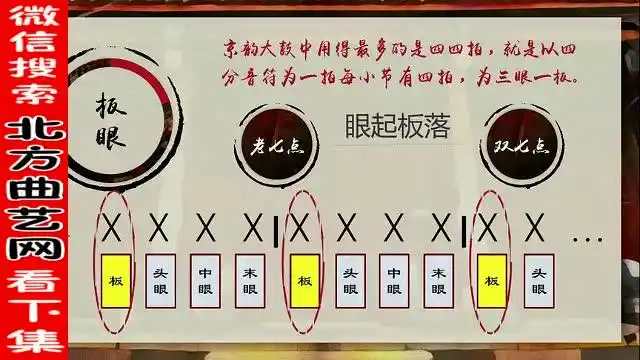 2qy 京韵大鼓传统鼓点"老七点"