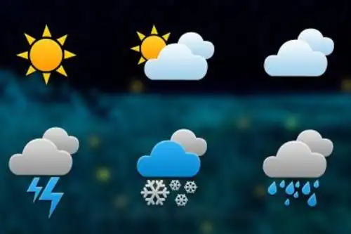 多云和阴天有什么差别,多云的天气有太阳吗