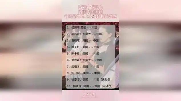 内娱十位明星,改回中国国籍,中国是世界上最难移民的