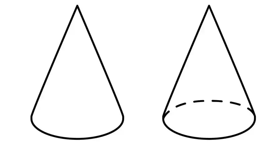 0 观察圆锥实物图与直观图,掌握两者之间的联系,更加熟练斜二测画法