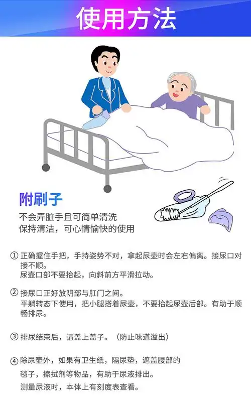 吉孚卧床瘫痪老人用品床上大便盆大便坐便器成人排便接便器躺着男女士