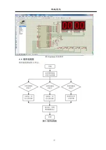基于51单片机的倒计时秒表系统设计论文