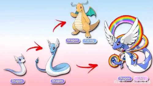 精灵宝可梦:更多宝可梦性别差异进化,卷卷耳变成格斗大师