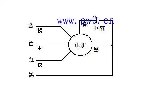 这个风扇开关垂直部分是多少根线呢?